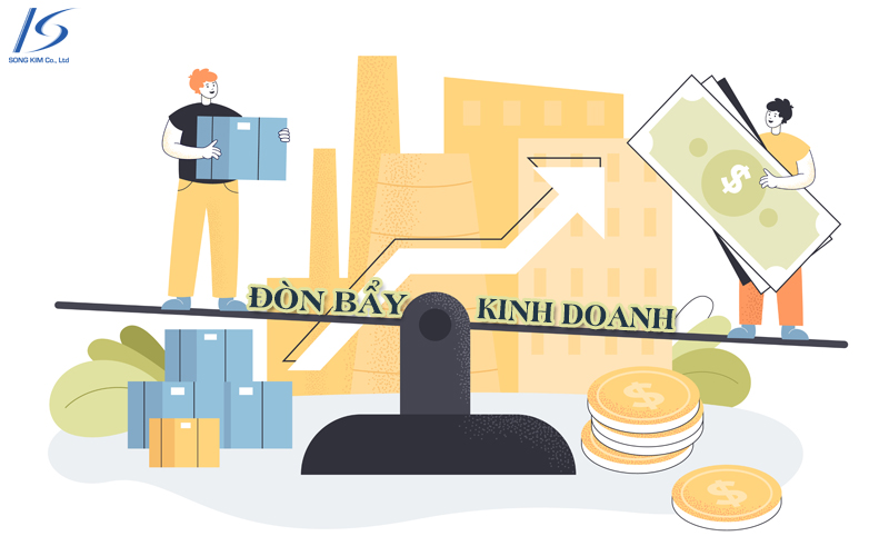 Đòn bẩy kinh doanh là gì? Cách sử dụng đòn bẩy kinh doanh 