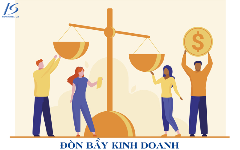 Đòn bẩy kinh doanh là gì? Cách sử dụng đòn bẩy kinh doanh 